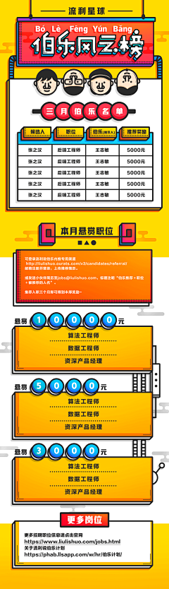 胖七七的饭采集到电商H5
