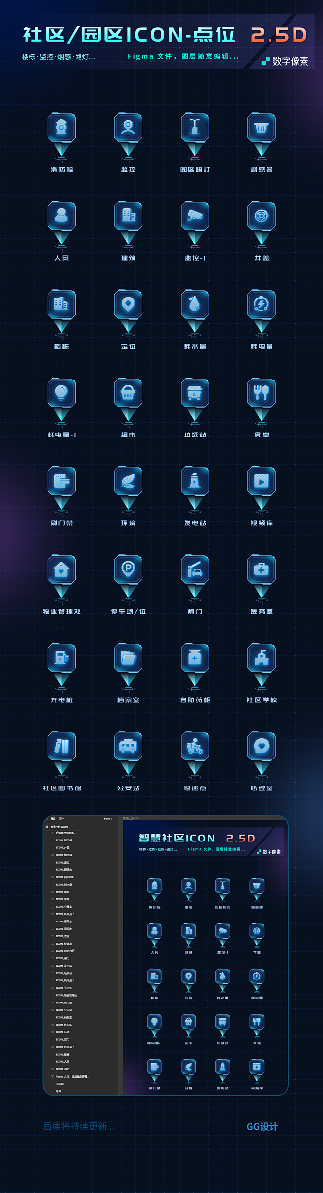 社区-园区ICON-点位