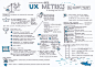 UX Metrics - Quantitative Research Part 5