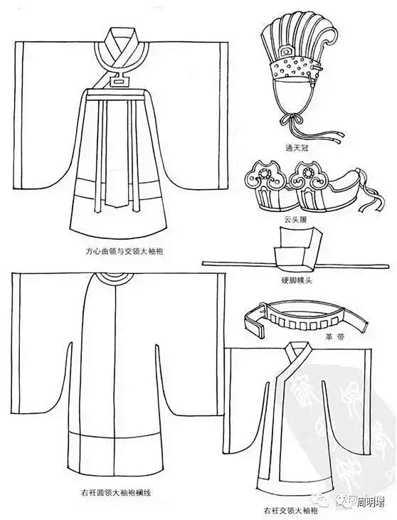 历代服饰演变_手机搜狐网-宋代官员服饰平面图