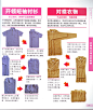 ✿《家庭收纳1000例》 (27)