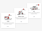 Guide page design