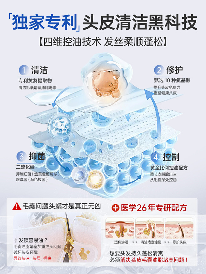 玛姬博士毛囊清洁去屑洗发水800主图3