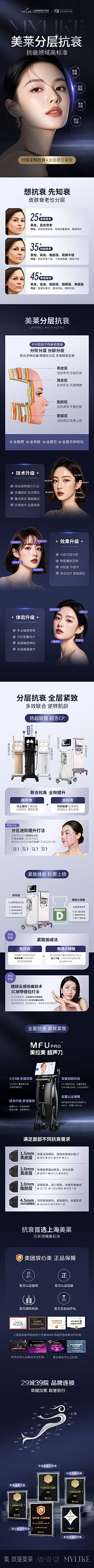 xiongqing006采集到医学抗衰