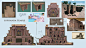 project work, ling xiang : 个人微博：http://weibo.com/1483412287