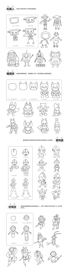 東吉采集到杂货铺日常工作