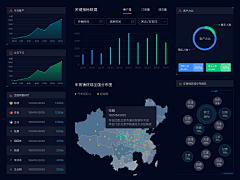 🍃幸运鹅🐦采集到web端