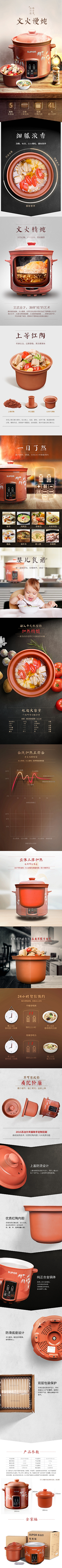 ShuiYing-T·采集到电商-详情页-其他类目