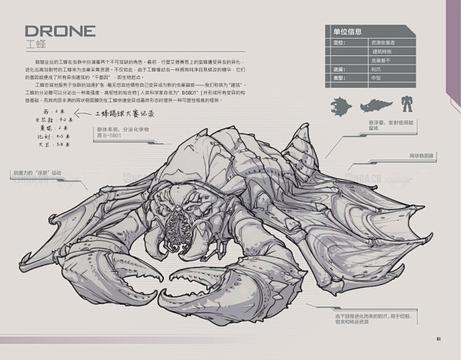 星际争霸设定与介绍 战地手册（完整版）0...