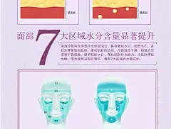 水循环化妆品 深海珍皙亮肤水 爽肤水柔肤水补水保湿紧致肌肤正品-淘宝网