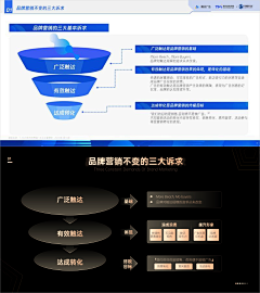 句号er采集到PPT