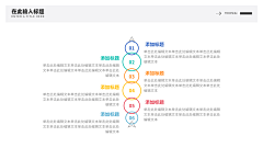 ┊佐岸|佑转新采集到PPT