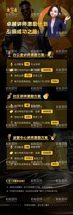 区块链讲师活动宣传长图  - 源文件下载【酷图网】海报,长图,教育,培训,讲师,星际,BTC,区块链,科技,卡通,