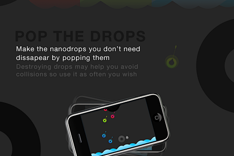 #Nanodrops# #iPhone#...