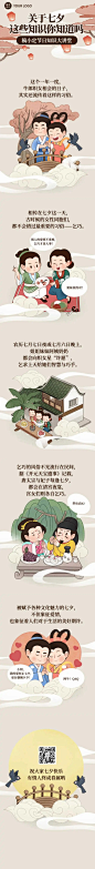 七夕节日趣味科普长图条漫
