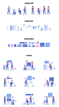 Pinterest : 发现想要尝试的食谱、家居创意、时尚灵感及其他创意点子。