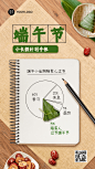 端午节趣味手帐记录节日祝福手机海报