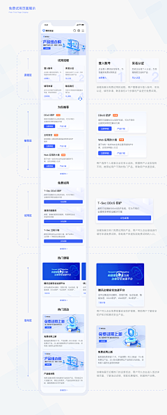 —福萝卜采集到app-首页