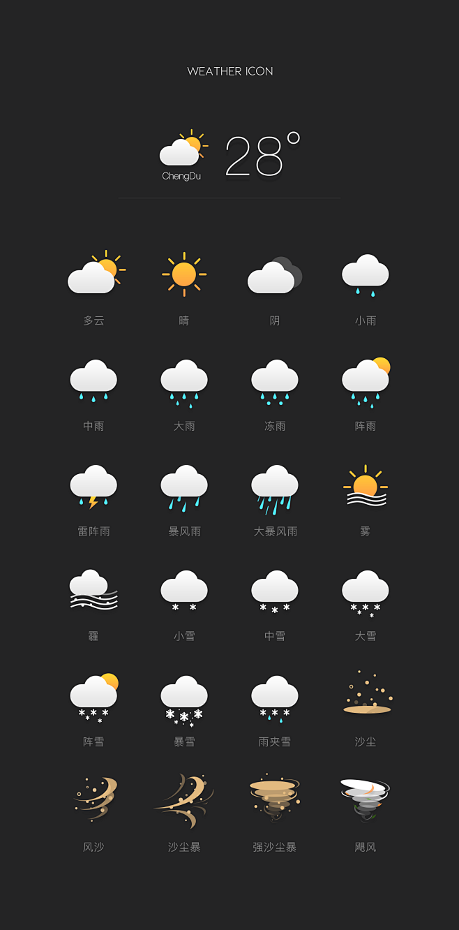 Weather 01