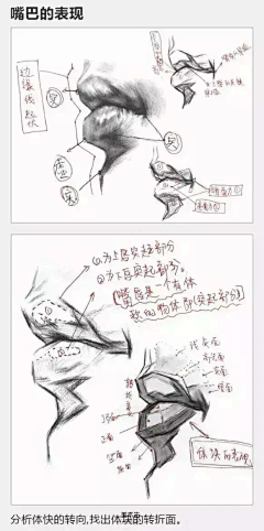 jjart采集到原画-Figure tutorials