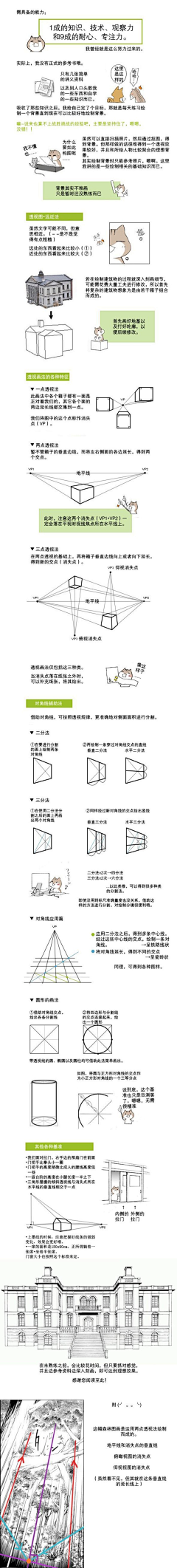 雾霾おんな~采集到透视