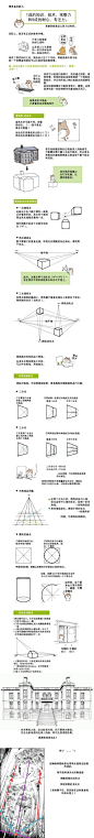 【1~3点透视法】全方位解析1~3点透视法！场景、建筑绘画必备！！