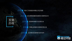 娜米修的诱惑采集到案例-ppt