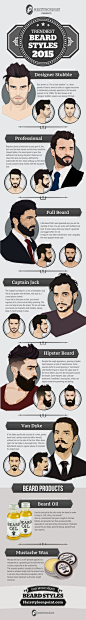 #男士发型#Thankfully, the people over at men's style blog Hairstyleonpoint created a cool chart detailing the latest trends in beards, along with some products to maintain the look.: 