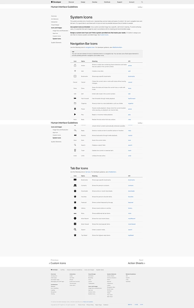System icons icons and images human interface guidelines for