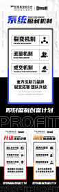 造势招商培训预热卡项大字报系列海报-志设网-zs9.com