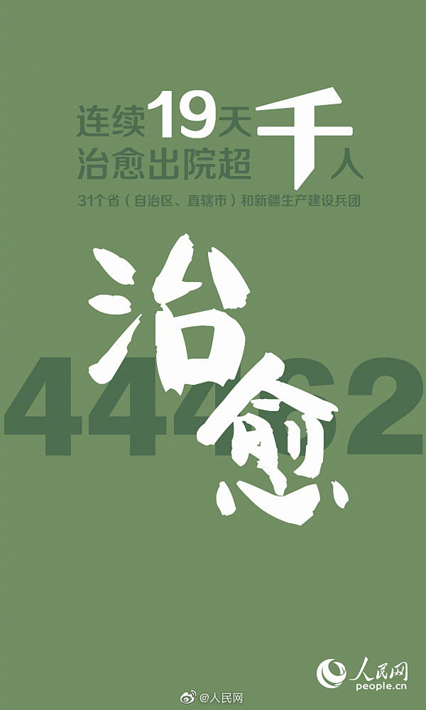 人民网的照片 - 微相册