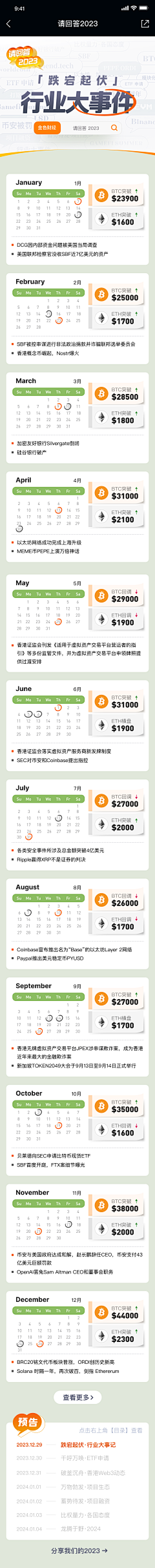 以南Bysouth采集到金色财经