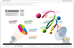 MMoooon采集到Visual.Graphic.Layout