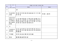 J!ho采集到개인정보 한자목록