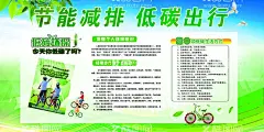 低碳出行环保海报保护环境  - 源文件下载【酷图网】绿色出行,低碳生活,环保,低碳环保,绿色环保,环保海报,环保创意海报,生态环保,低碳出行,环保低碳,低碳标语,低碳,节能减排,节能,低碳节能,低碳海报,爱护环境,环保节能,保护环境,环境保护,绿色生活,爱护地球,绿色,绿色地球,绿色健康,公益广告,绿色低碳,世界无车日,环保展板,文明出行
