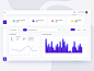 Dashboard purple dashboard design dashboard ui dashbaord graph analytics ui-ux design white clean ux ui