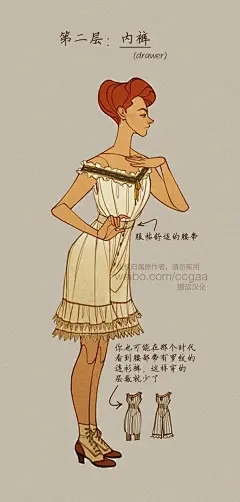 【转载】以女神棍L为例分层简析爱德华时代女性服装风格_看图_生化奇兵吧_百度贴吧