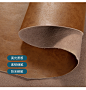 狄普油蜡皮沙发客厅简约2024新款现代美式复古风头层牛皮直排沙发-tmall.com天猫