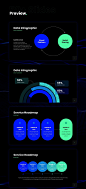 Data Visualization - Presentation