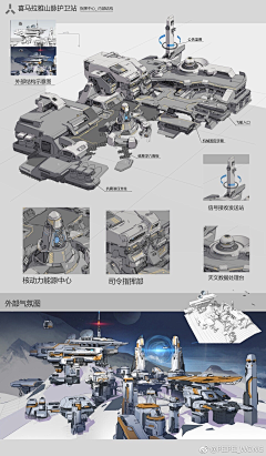 俯视星宇采集到近未来 场景 物件 器物 工具