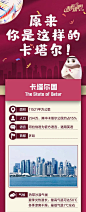 原来，你是这样的卡塔尔！