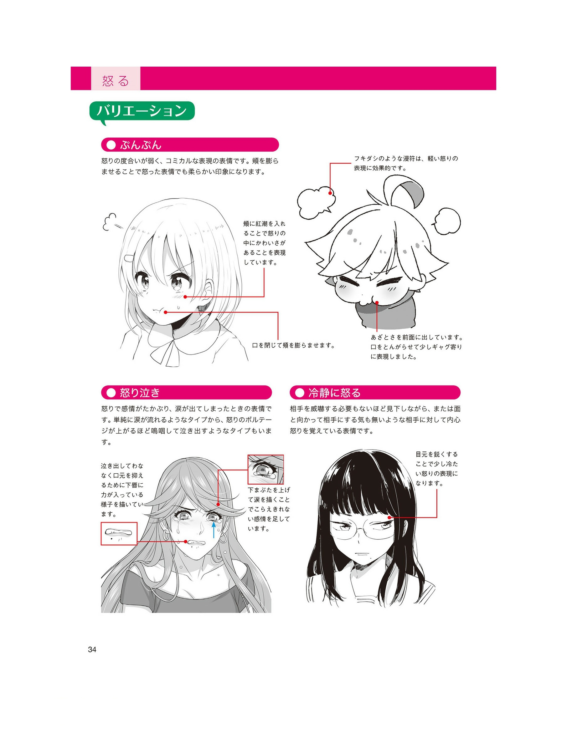 デジタルイラストの「表情」描き方事典 想いが伝わる感情表現53 Amazon.com: デジタルイラストの「表情」描き方事典 想いが伝わる感情