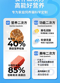 桃桃03采集到宠物食品