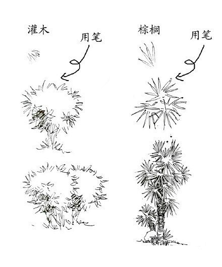 神技啊~手绘原来这么简单，小伙伴们都惊呆...