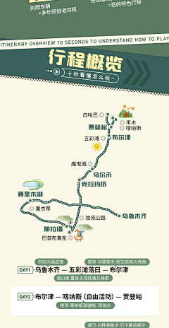 花城城▫采集到旅游详情页