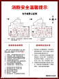 消防 安全 提示 消防安全 温馨 温馨提示