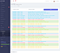 Log View | Big Ben Admin