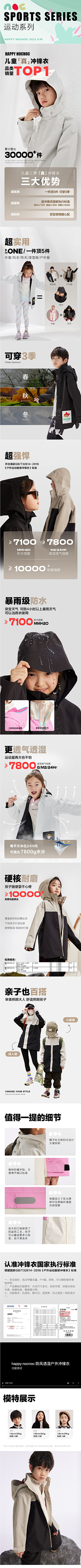 Win豌豆采集到详情板式参考