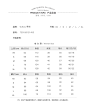 Gukoo/果壳春秋女睡衣套装卡通甜美可爱卡通可外穿家居服长袖套头-tmall.com天猫