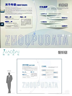 不知道叫什么昵称好涅采集到企业文化墙